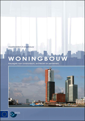 Best practice - Woningbouw